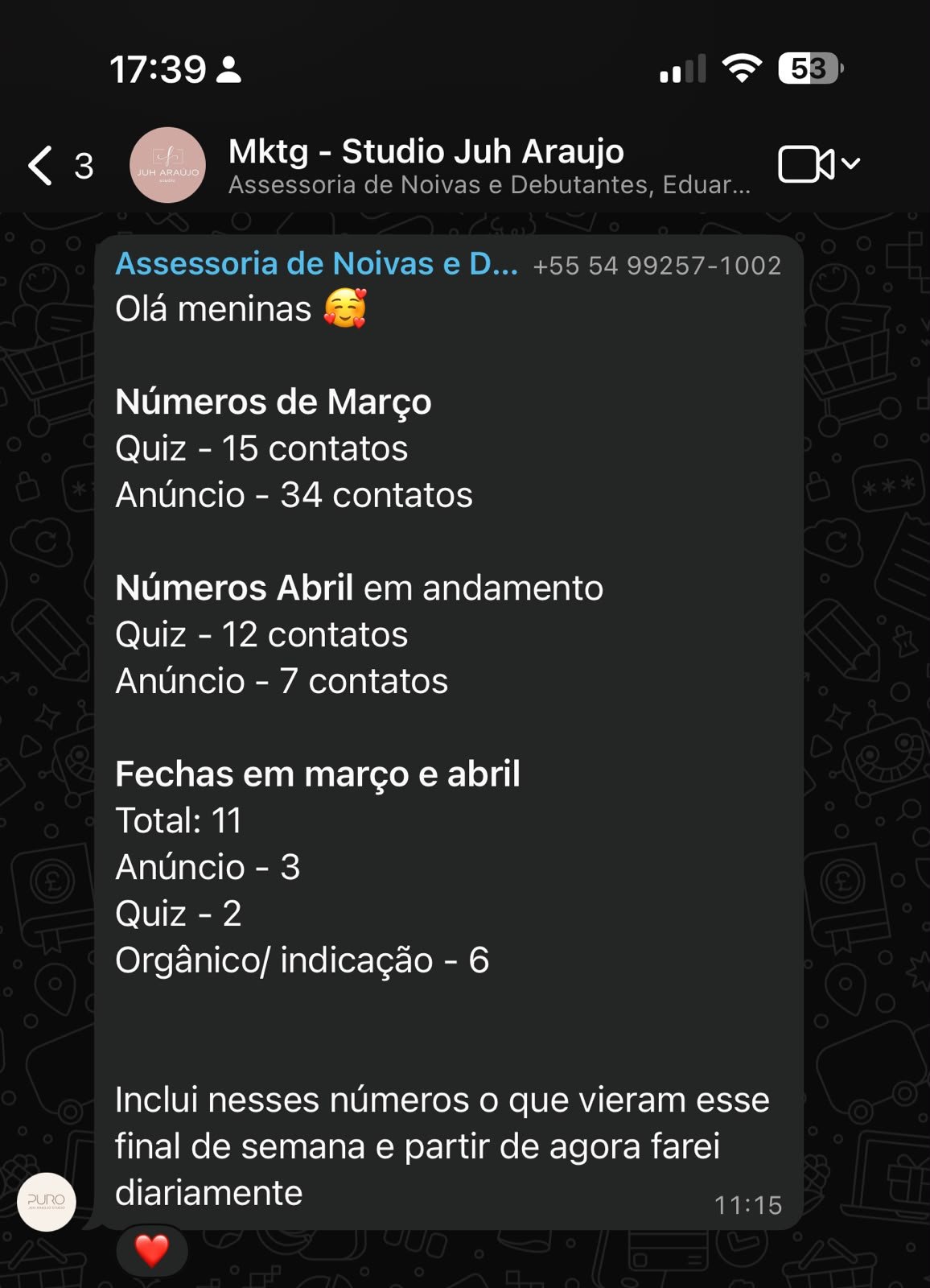 Resultado Studio Juh Araujo - relatório de contatos