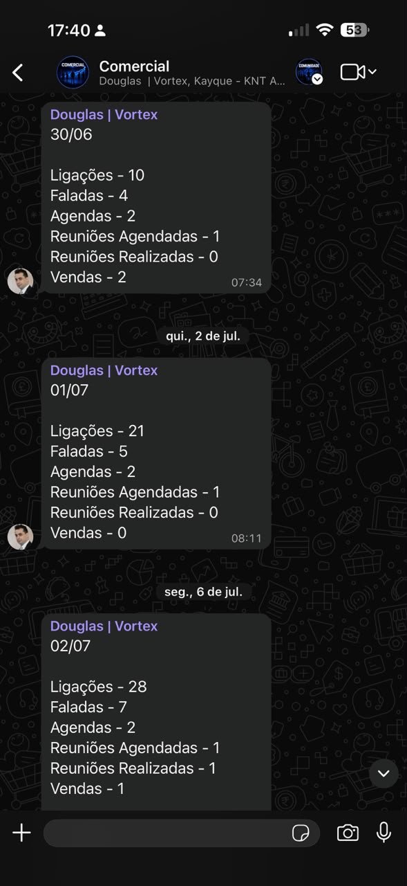 Resultado comercial - ligações e vendas